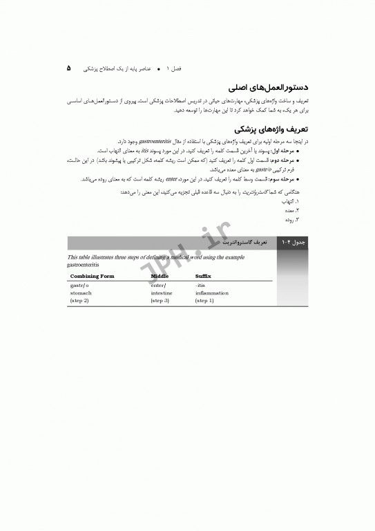 اصطلاحات پزشکی گیلیس و ودینگ 2017