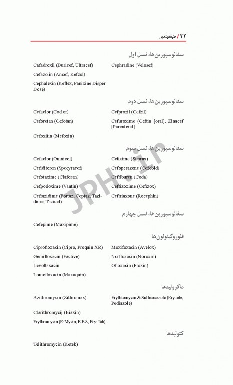 دستنامه دارویی پرستاران 1000 داروی ژنریک شایع