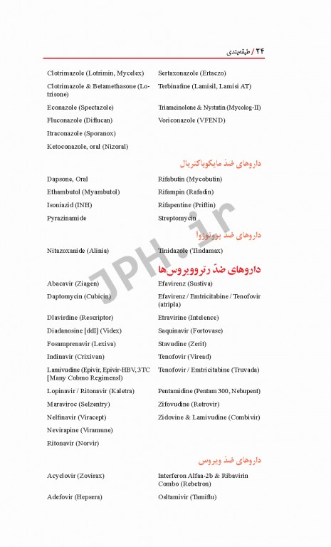 دستنامه دارویی پرستاران 1000 داروی ژنریک شایع