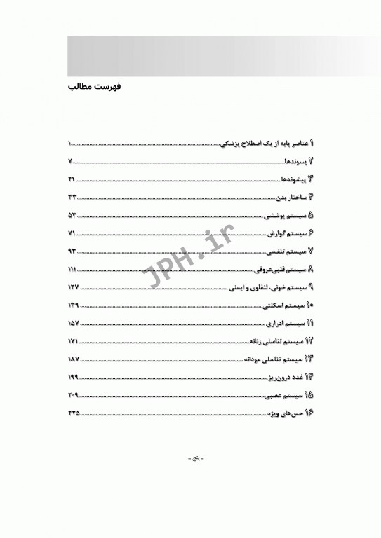 اصطلاحات پزشکی گیلیس و ودینگ 2017