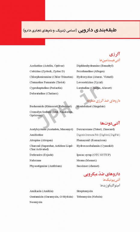 دستنامه دارویی پرستاران 1000 داروی ژنریک شایع