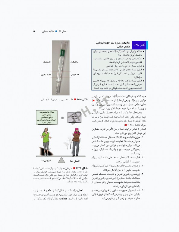 مبانی پرستاری کوزیر و ارب 2021 جلد7 ارزیابی سلامت