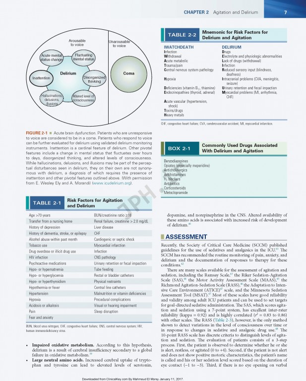 مراقبت‌های ویژه فینک | Textbook of Critical Care 2017