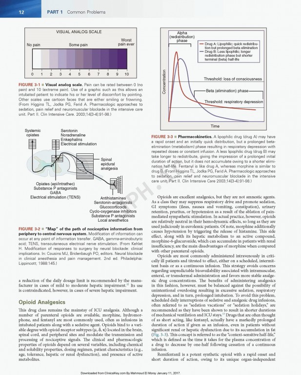 مراقبت‌های ویژه فینک | Textbook of Critical Care 2017