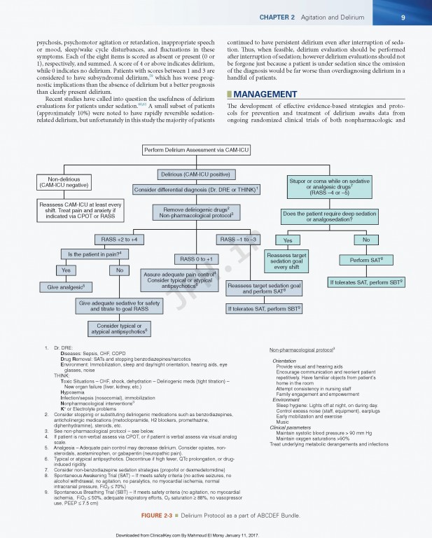 مراقبت‌های ویژه فینک | Textbook of Critical Care 2017