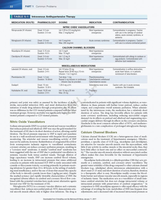 مراقبت‌های ویژه فینک | Textbook of Critical Care 2017