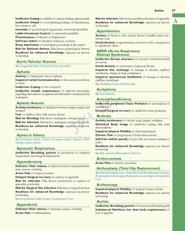 راهنمای تشخیص پرستاری ویراست دوازدهم | Nursing Diagnosis Handbook 2019