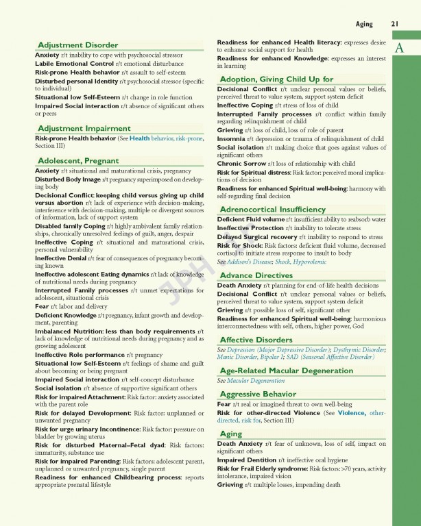 راهنمای تشخیص پرستاری ویراست دوازدهم | Nursing Diagnosis Handbook 2019