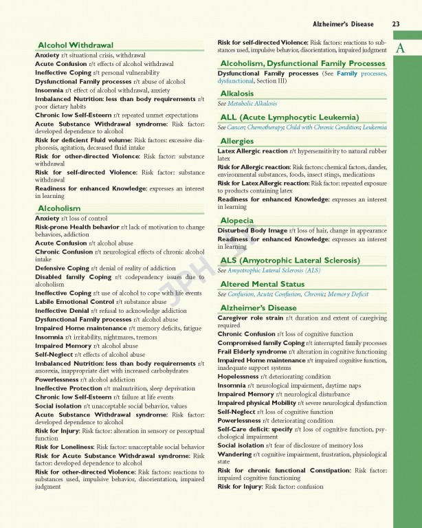 راهنمای تشخیص پرستاری ویراست دوازدهم | Nursing Diagnosis Handbook 2019