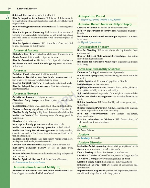 راهنمای تشخیص پرستاری ویراست دوازدهم | Nursing Diagnosis Handbook 2019