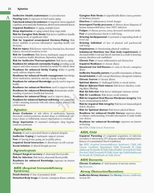 راهنمای تشخیص پرستاری ویراست دوازدهم | Nursing Diagnosis Handbook 2019