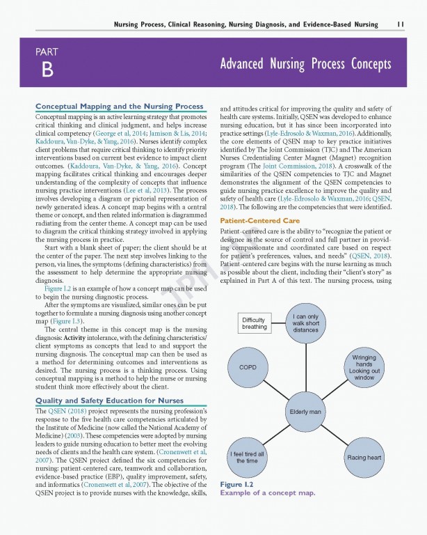 راهنمای تشخیص پرستاری ویراست دوازدهم | Nursing Diagnosis Handbook 2019
