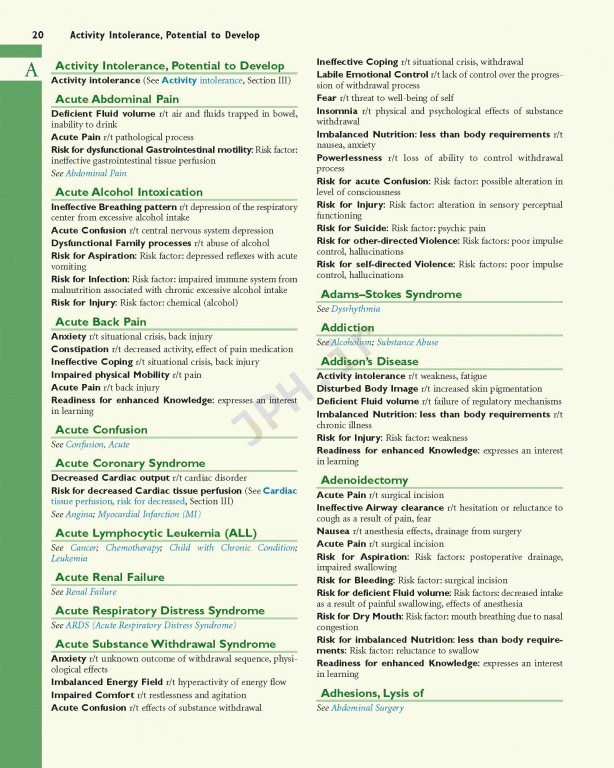 راهنمای تشخیص پرستاری ویراست دوازدهم | Nursing Diagnosis Handbook 2019