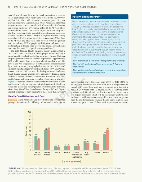 اصول و روش‌های دارودرمانی ویراست پنجم | Pharmacotherapy Principles & Practice 2019