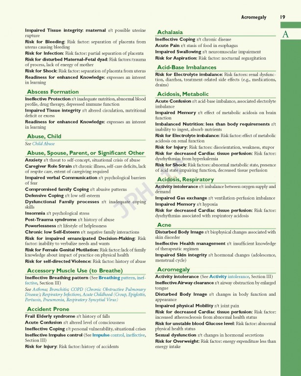 راهنمای تشخیص پرستاری ویراست دوازدهم | Nursing Diagnosis Handbook 2019