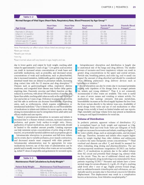 اصول و روش‌های دارودرمانی ویراست پنجم | Pharmacotherapy Principles & Practice 2019