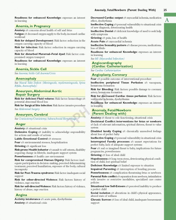 راهنمای تشخیص پرستاری ویراست دوازدهم | Nursing Diagnosis Handbook 2019