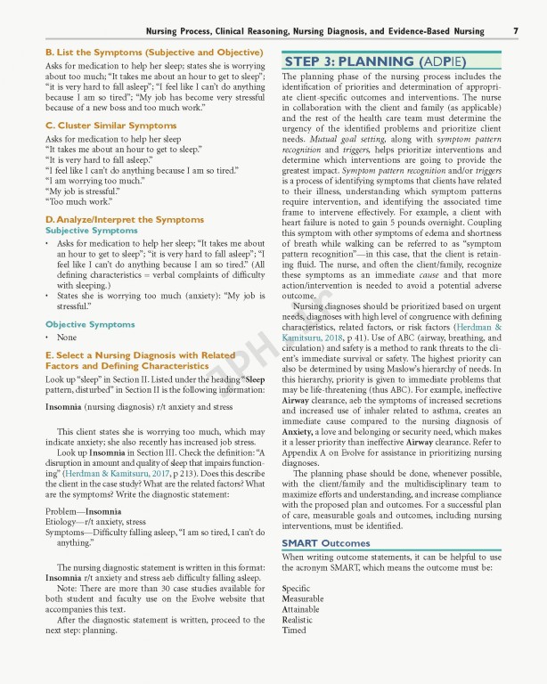 راهنمای تشخیص پرستاری ویراست دوازدهم | Nursing Diagnosis Handbook 2019