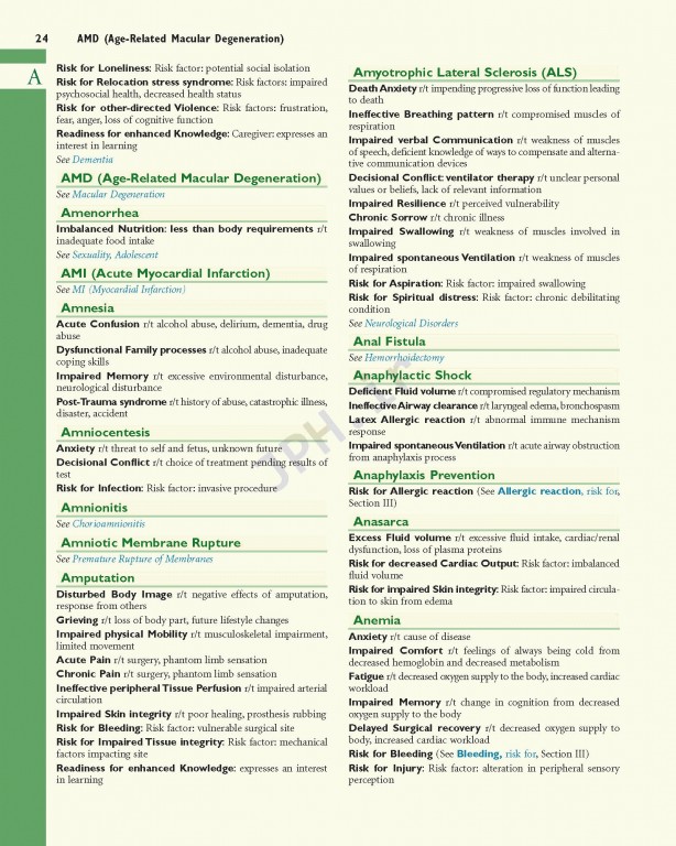 راهنمای تشخیص پرستاری ویراست دوازدهم | Nursing Diagnosis Handbook 2019