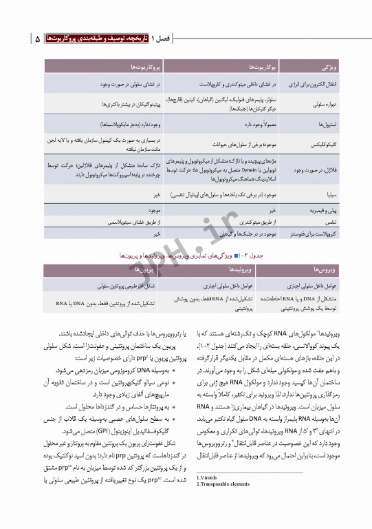 مبانی میکروب‌شناسی و باکتری‌شناسی جامع پزشکی دکتر امید عزیزی