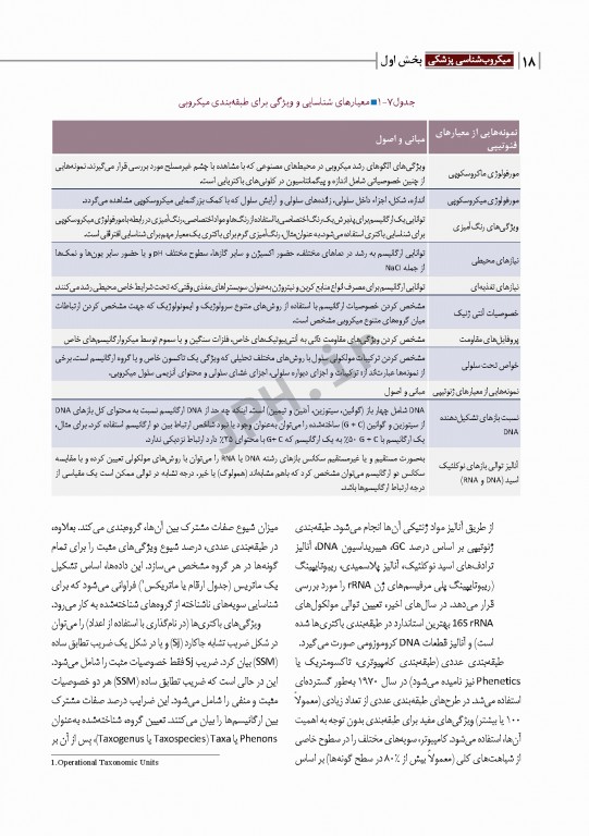 مبانی میکروب‌شناسی و باکتری‌شناسی جامع پزشکی دکتر امید عزیزی