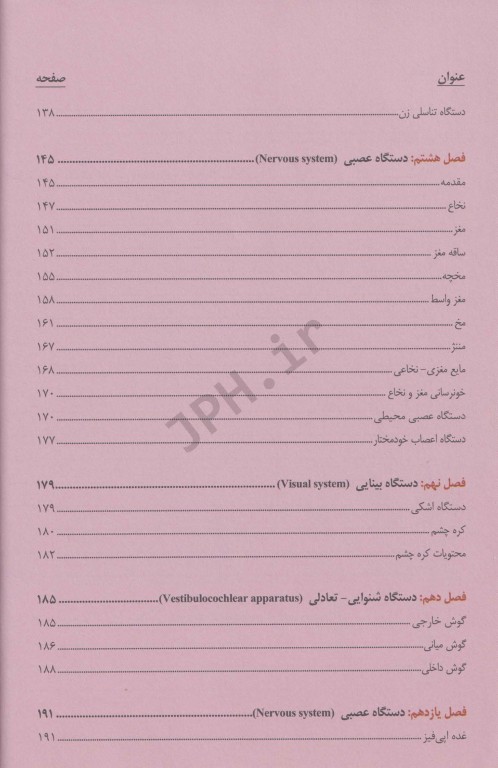 آناتومی عمومی دکتر سیروس جلیلی