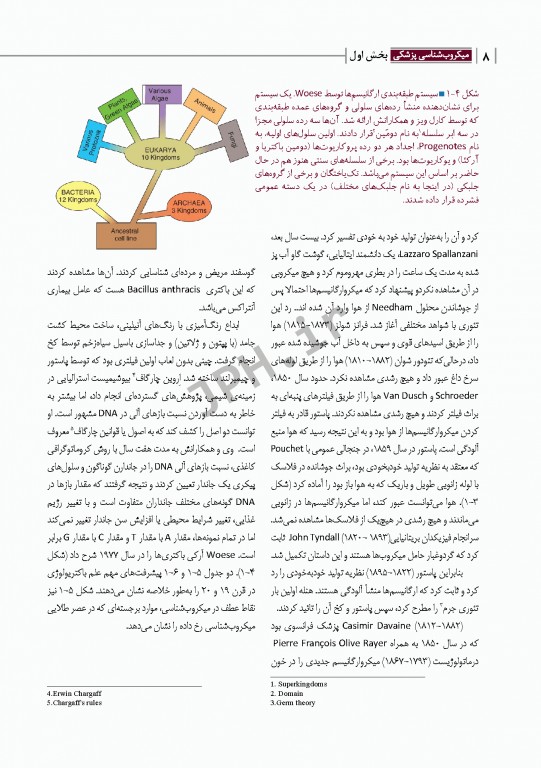 مبانی میکروب‌شناسی و باکتری‌شناسی جامع پزشکی دکتر امید عزیزی