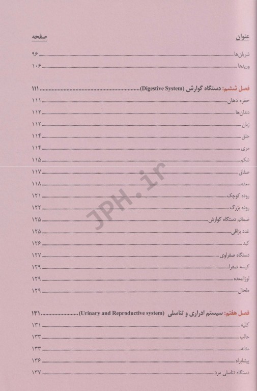 آناتومی عمومی دکتر سیروس جلیلی