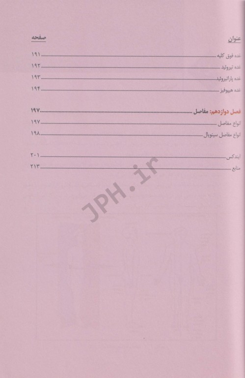 آناتومی عمومی دکتر سیروس جلیلی