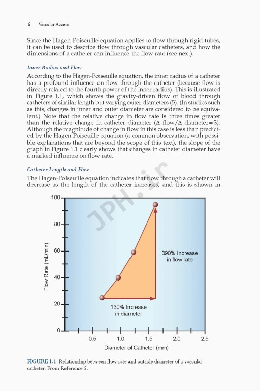 Marino's The ICU Book 2014 | آی سی یو پل مارینو ویراست چهارم