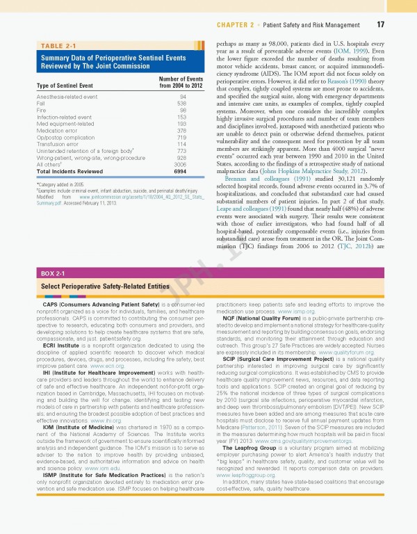 Alexander's Care of the Patient in Surgery 15 Edition | مراقبت از بیمار در جراحی الکساندر 2015