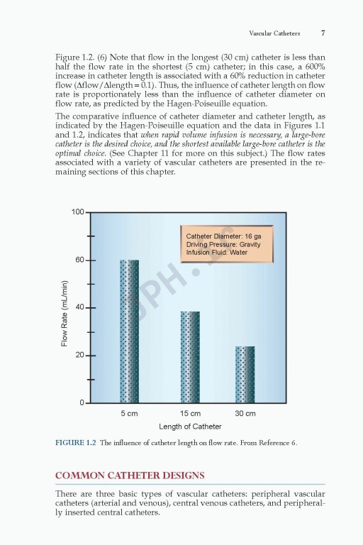 Marino's The ICU Book 2014 | آی سی یو پل مارینو ویراست چهارم