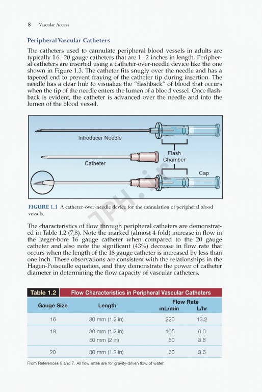Marino's The ICU Book 2014 | آی سی یو پل مارینو ویراست چهارم