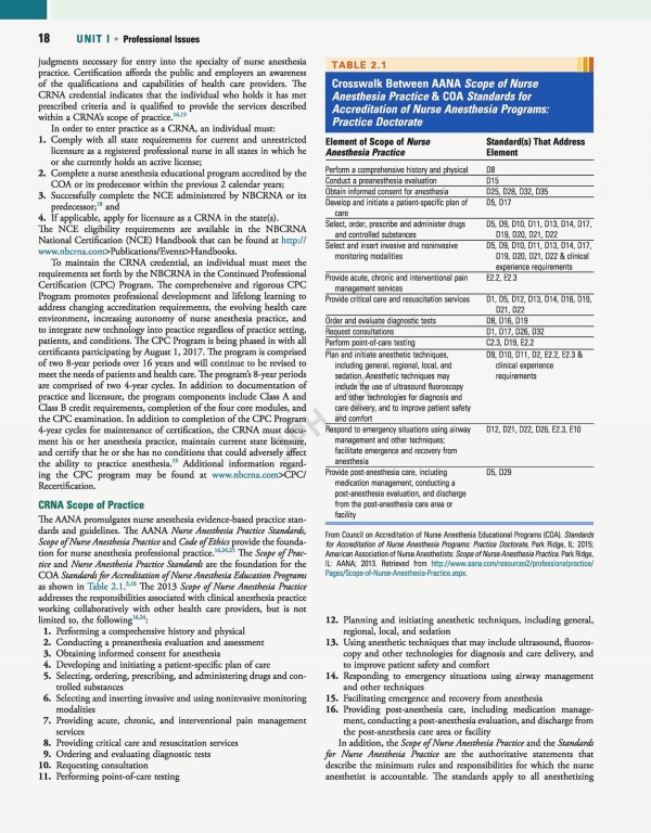 پرستار بیهوشی ویرایش ششم | Nurse Anesthesia 2018