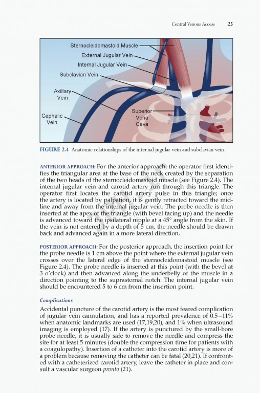 Marino's The ICU Book 2014 | آی سی یو پل مارینو ویراست چهارم