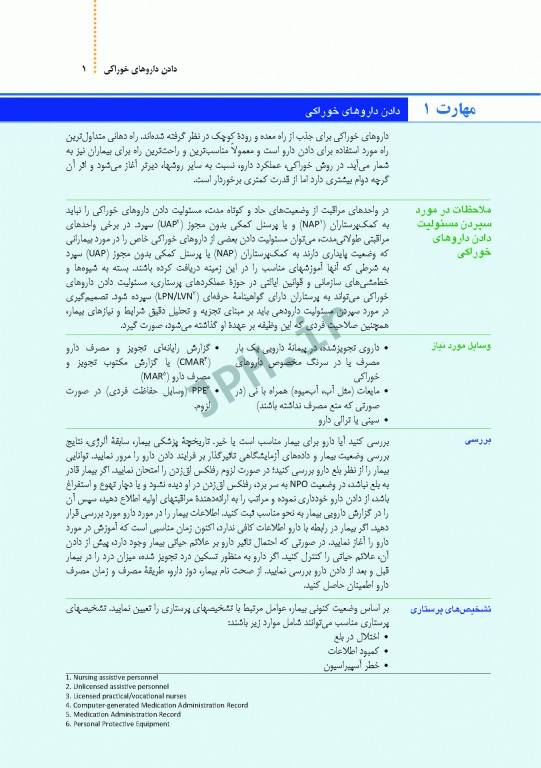 اطلس تصویری روش‌های دارو دادن پاملا باربارالین 2015