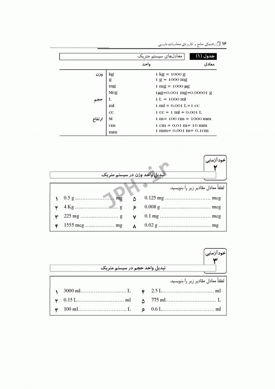 راهنمای جامع و کاربردی محاسبات دارویی