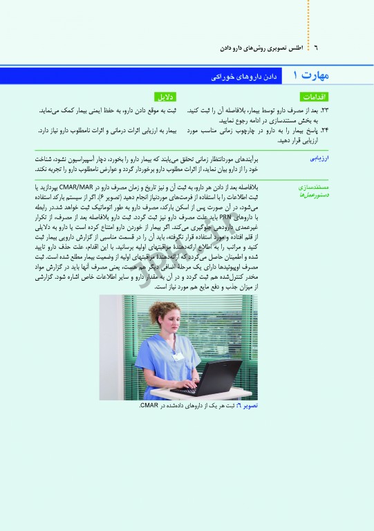 اطلس تصویری روش‌های دارو دادن پاملا باربارالین 2015