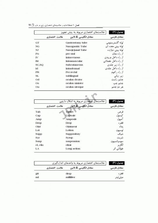 راهنمای جامع و کاربردی محاسبات دارویی
