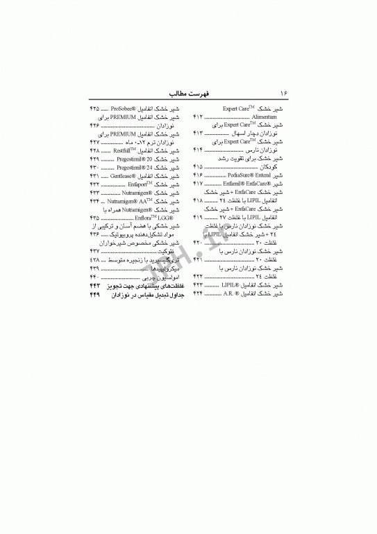 راهنمای دارویی در مراقبت از نوزادان نئوفاکس