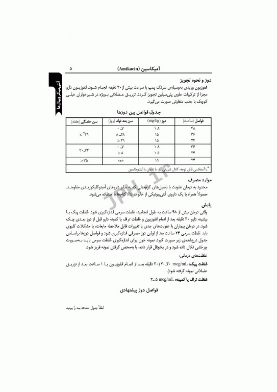 راهنمای دارویی در مراقبت از نوزادان نئوفاکس