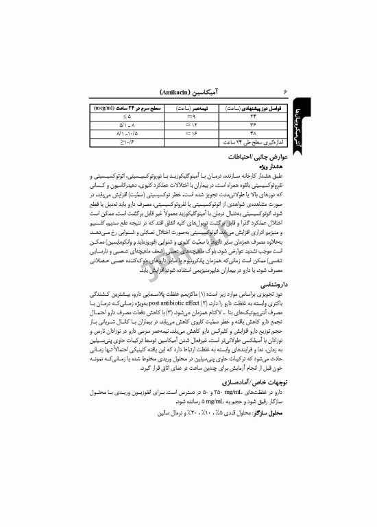 راهنمای دارویی در مراقبت از نوزادان نئوفاکس