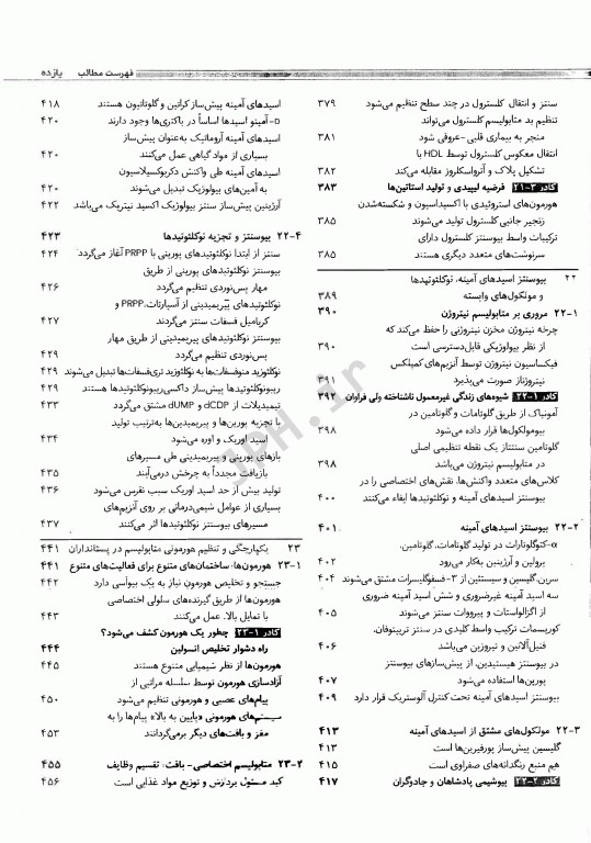 اصول بیوشیمی لنینجر2021 جلد دوم بیوانرژیک و متابولیسم دکتر رضا محمدی