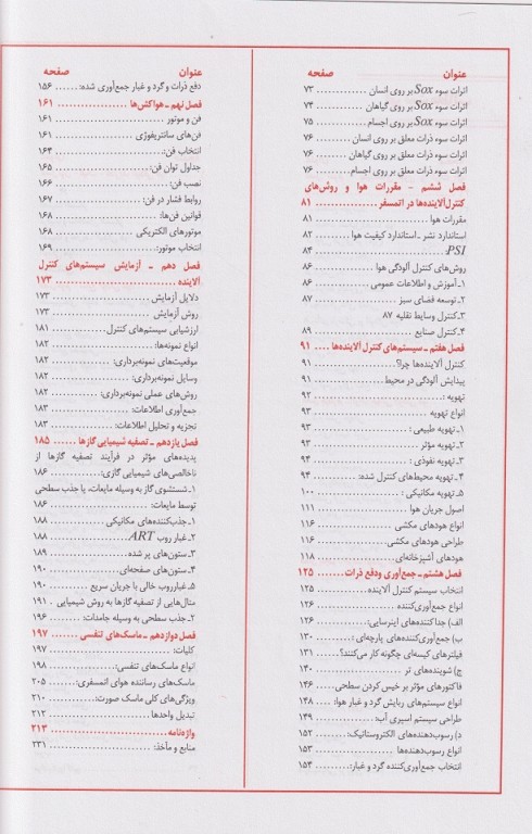 بهداشت هوا و روش‌های مبارزه با آلاینده‌ها محیطی و صنعتی