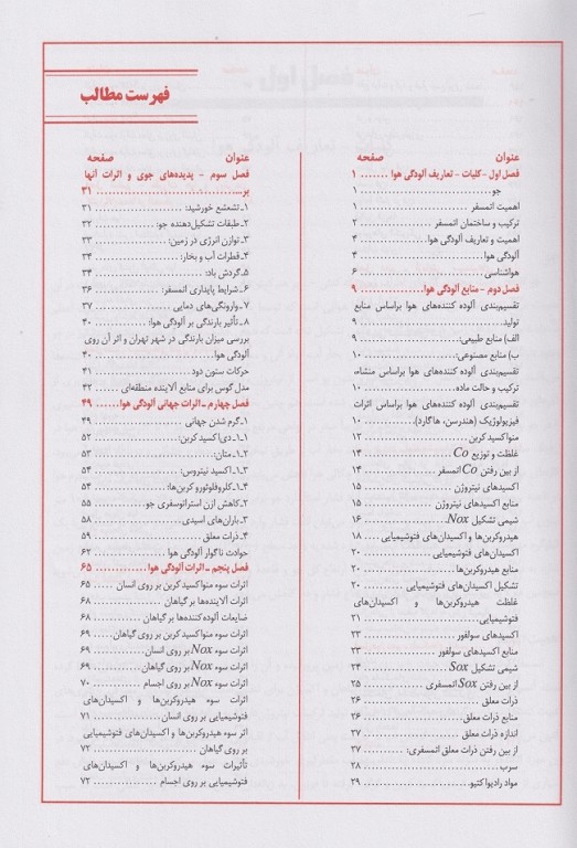 بهداشت هوا و روش‌های مبارزه با آلاینده‌ها محیطی و صنعتی