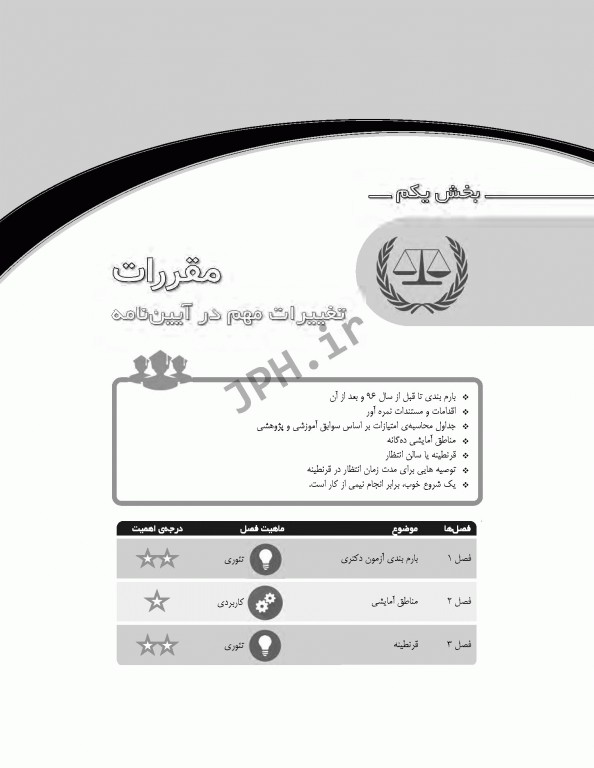 مرجع مصاحبه دکترای وزارت بهداشت دکتر کیمیا