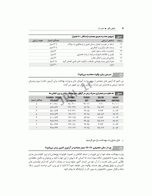 مرجع مصاحبه دکترای وزارت بهداشت دکتر کیمیا