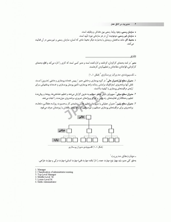 مدیریت در اتاق عمل صیدی و زردشت