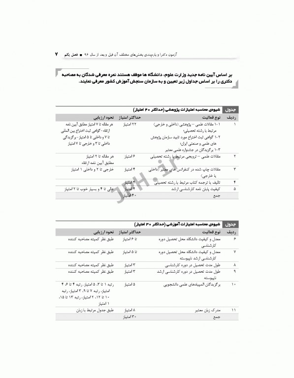 مرجع مصاحبه دکترای وزارت بهداشت دکتر کیمیا