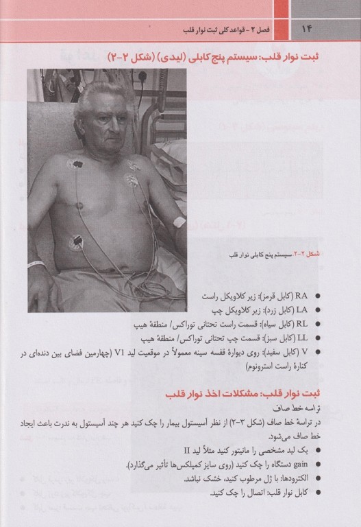 مهارت‌های حیاتی برای دانشجویان پزشکی الکتروکاردیوگرام ECG 2020 (نوار قلب)